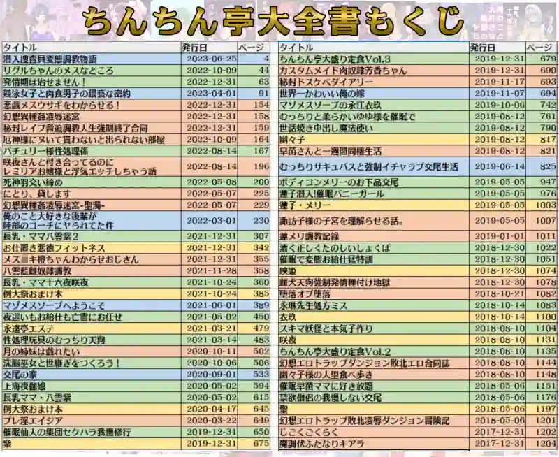 【ちんちん亭】によるエロ漫画同人誌作品【ちんちん亭大全書(d_277386)】のサンプル_02